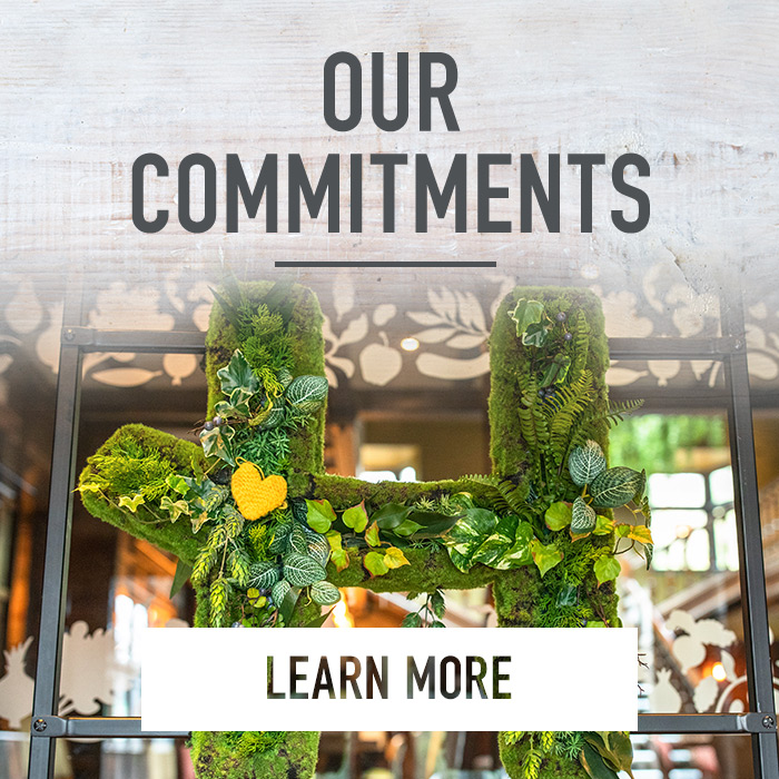 Harvester Commitments